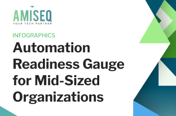 Automation Readiness Gauge for Mid-Sized Organizations